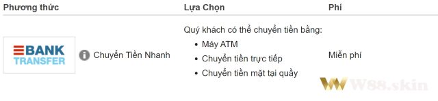 Phí rút tiền W88 qua chuyển khoản ngân hàng